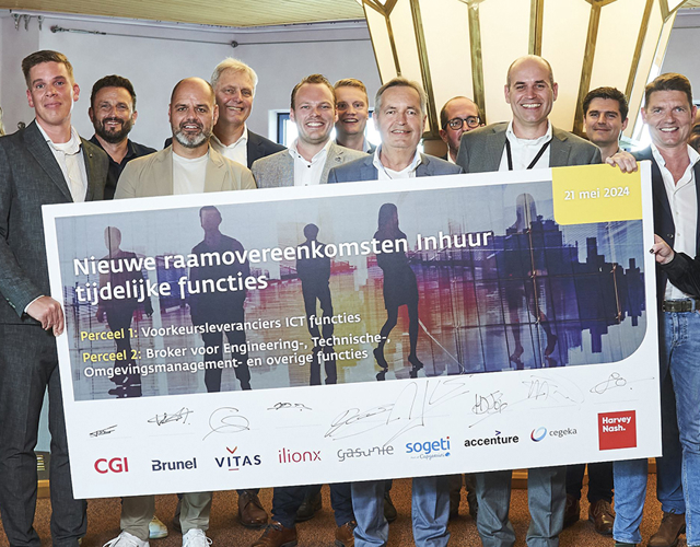 Gasunie | energietransitie