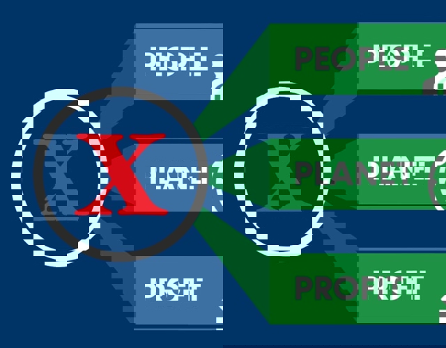 MVO Prestatieladder certificering