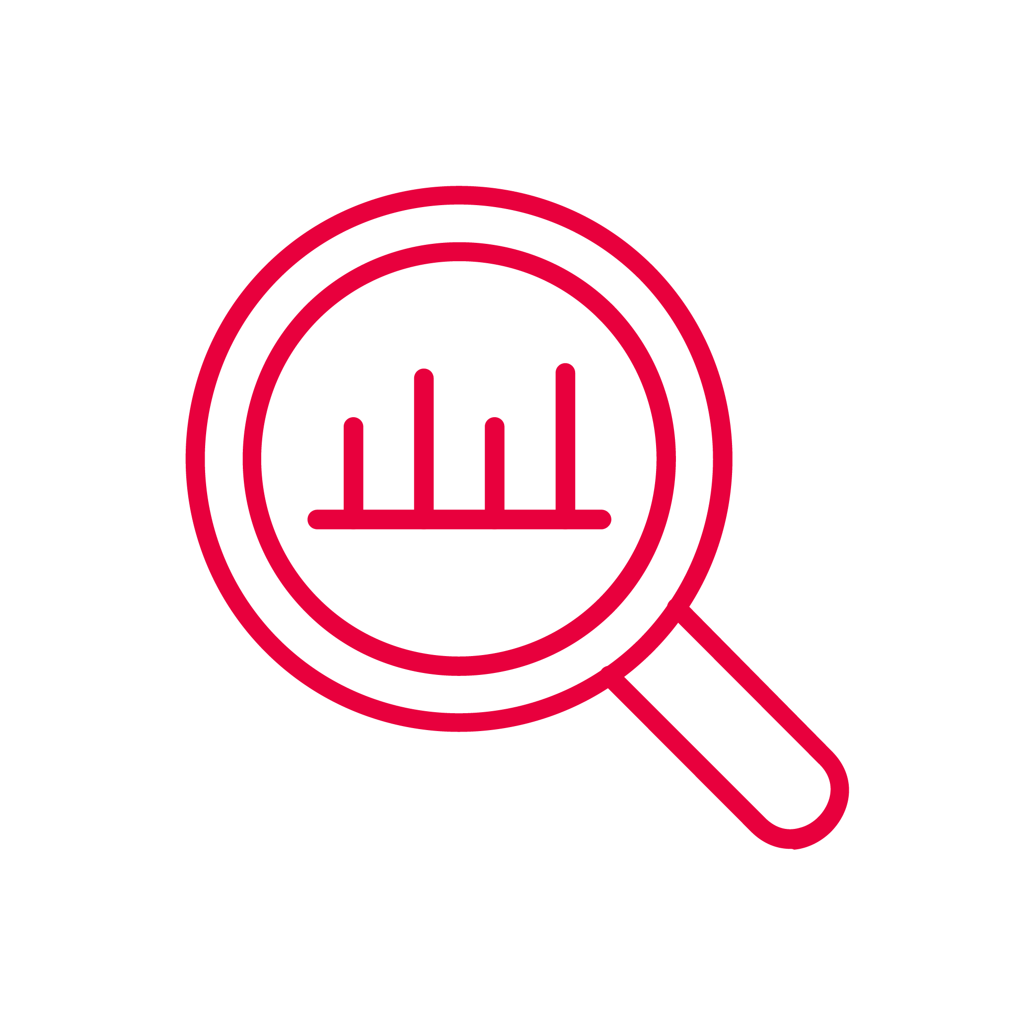 Een vergrootglas met daarin een analyse