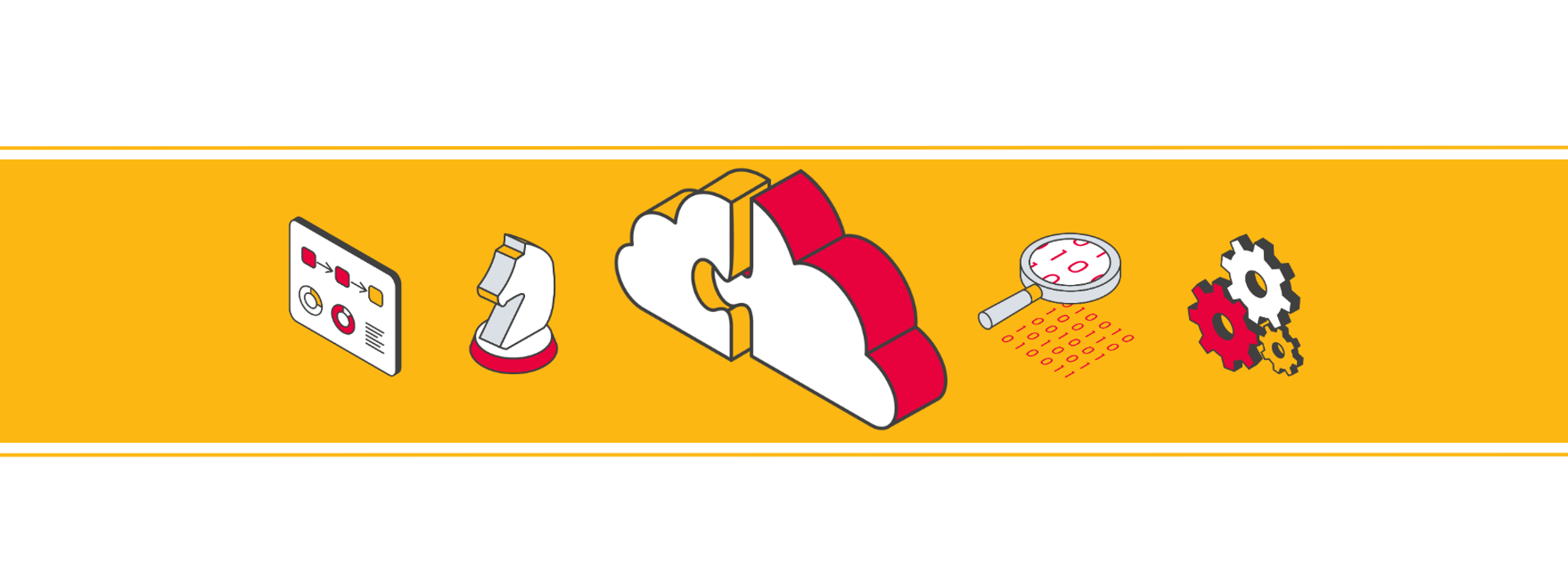 Cloud applicaties | Eenvoud