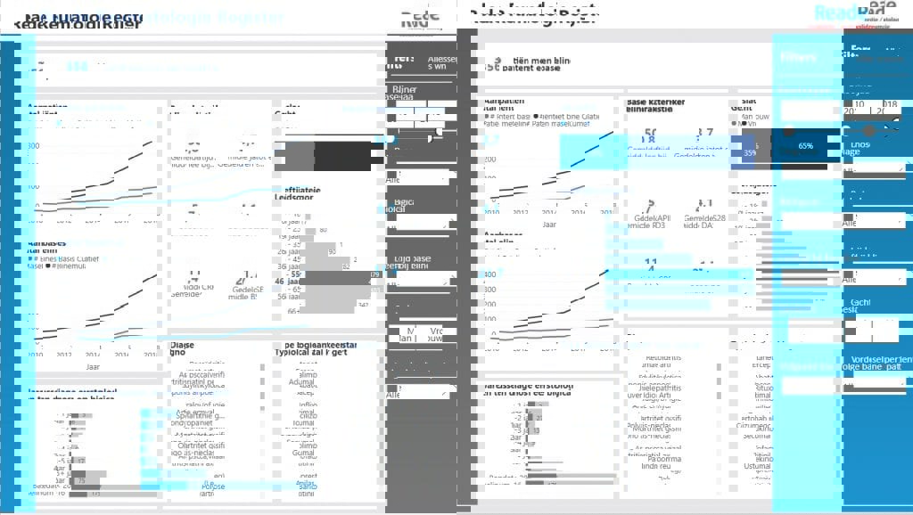 Reade Reumatologie Register
