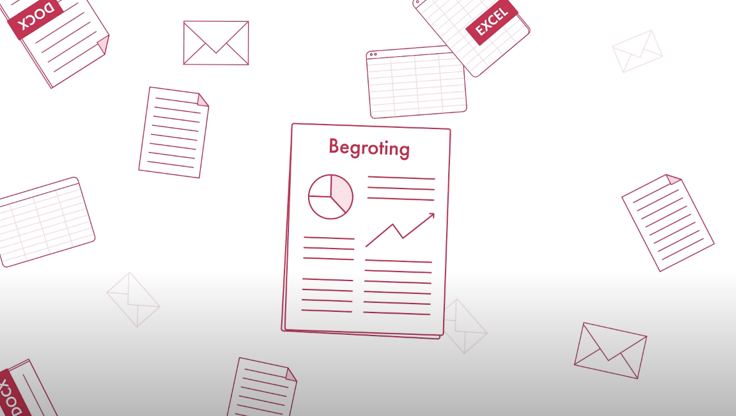 Animatie over de LIAS Planning en Control module