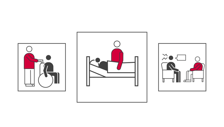 ZorgControl animatievideo