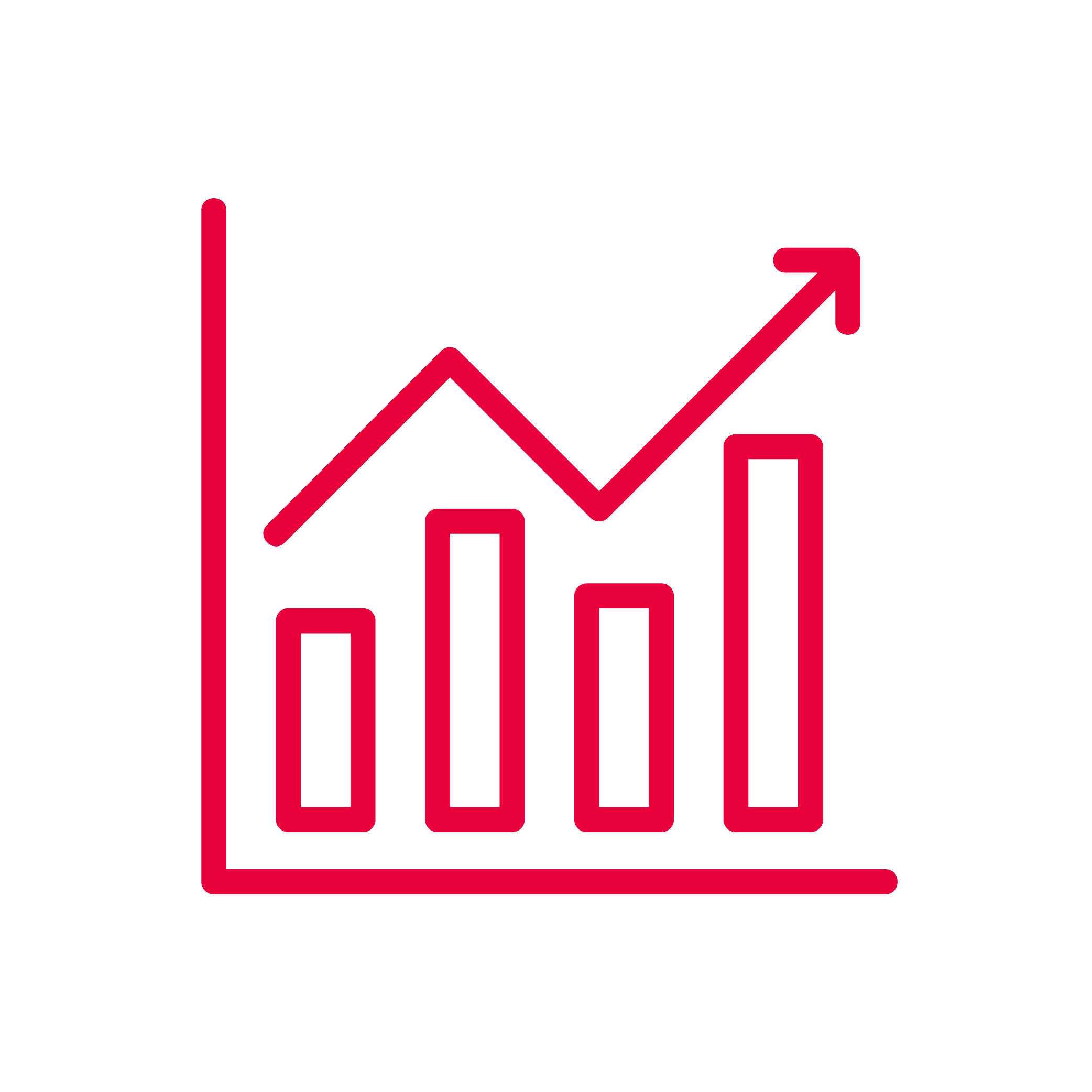 Een grafiek diagram met een pijl