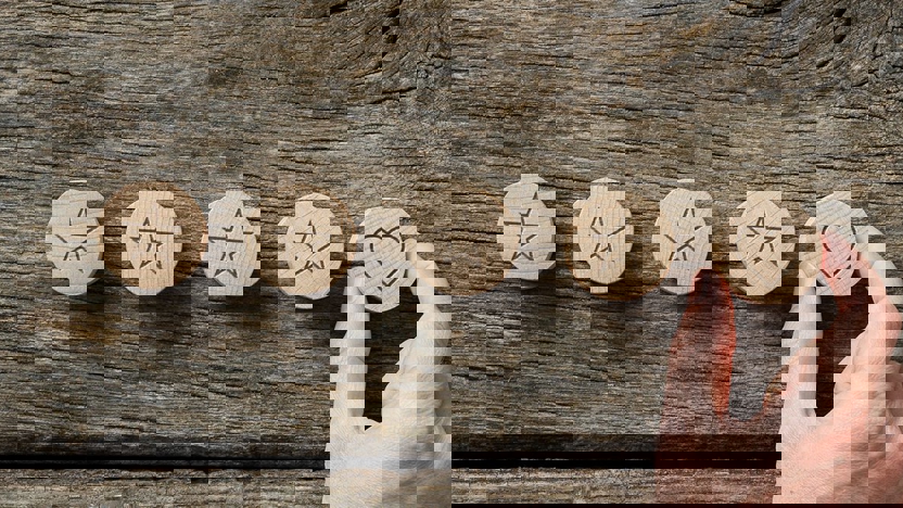 Computable imago-onderzoek 2021