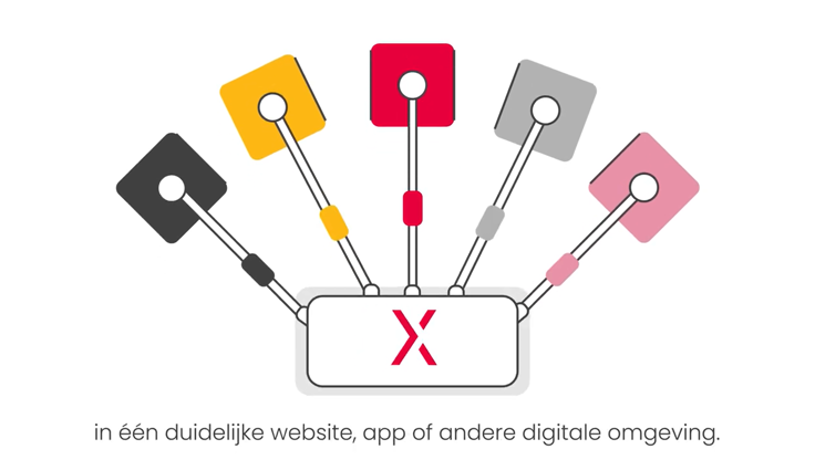 Thumbnail bij de animatie over ilionx Xcelerate | Digital Experience Platform