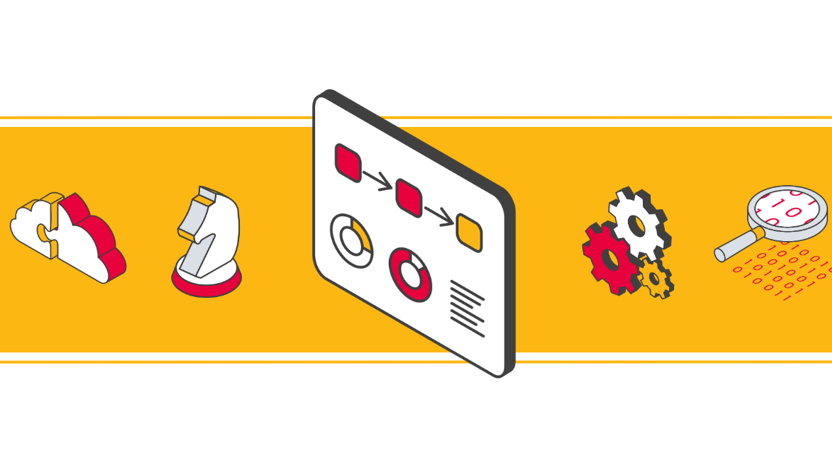 Managed Services | Eenvoud