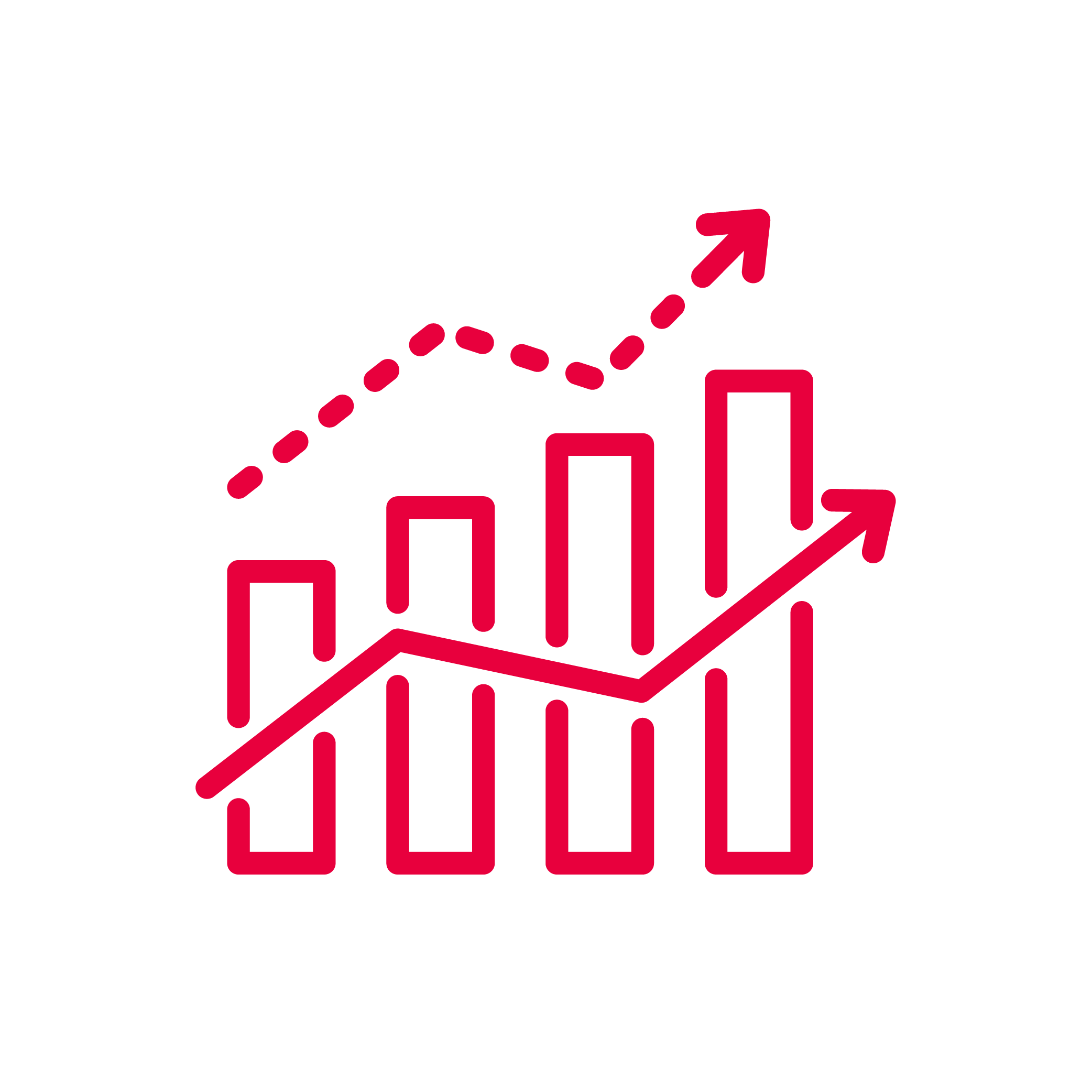 Een grafiek wat zo is en wat de prognose is