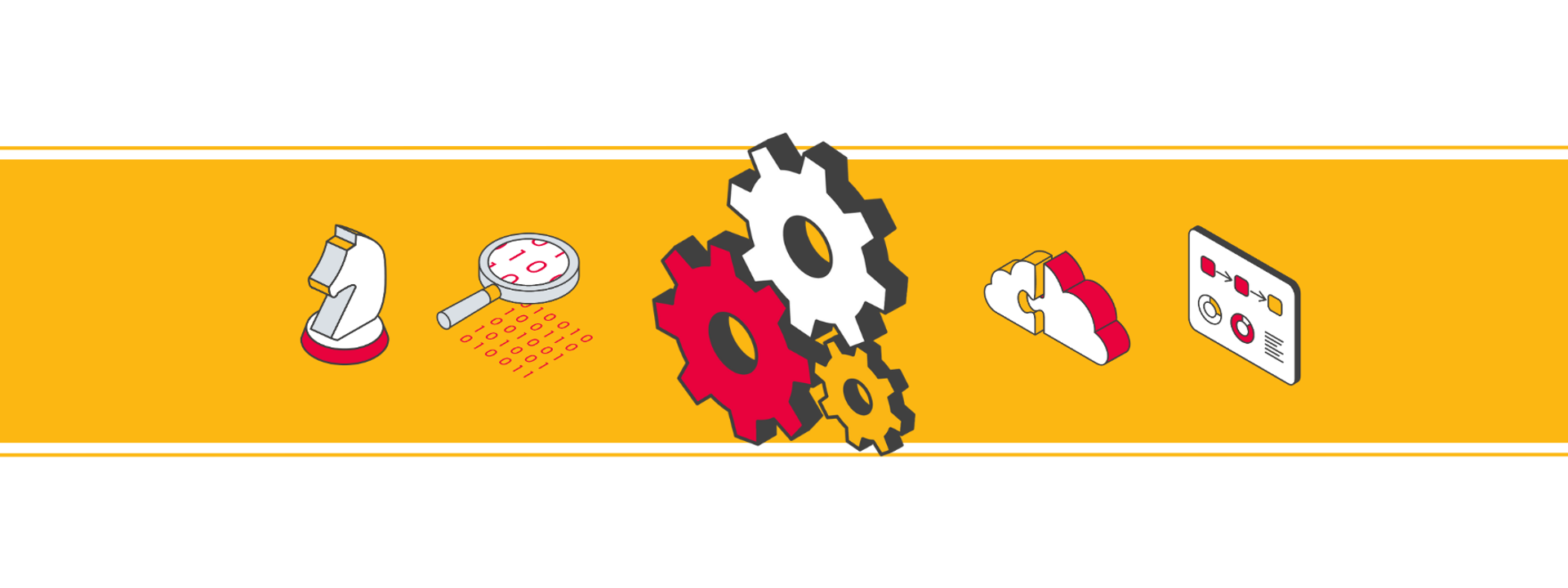 Hyperautomation | Eenvoud